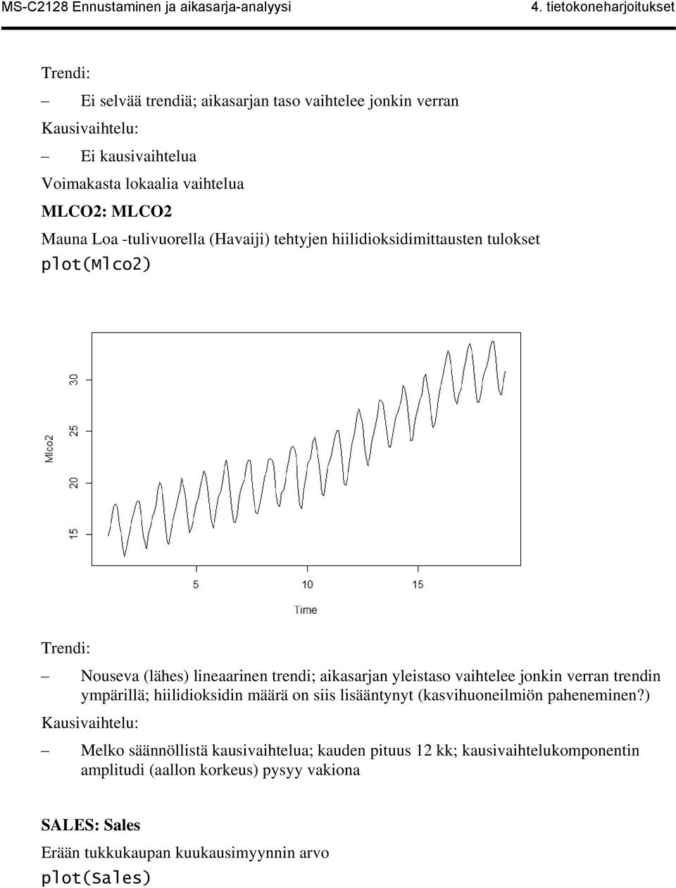 vaihtelee jonkin verran trendin ympärillä; hiilidioksidin määrä on siis lisääntynyt (kasvihuoneilmiön paheneminen?