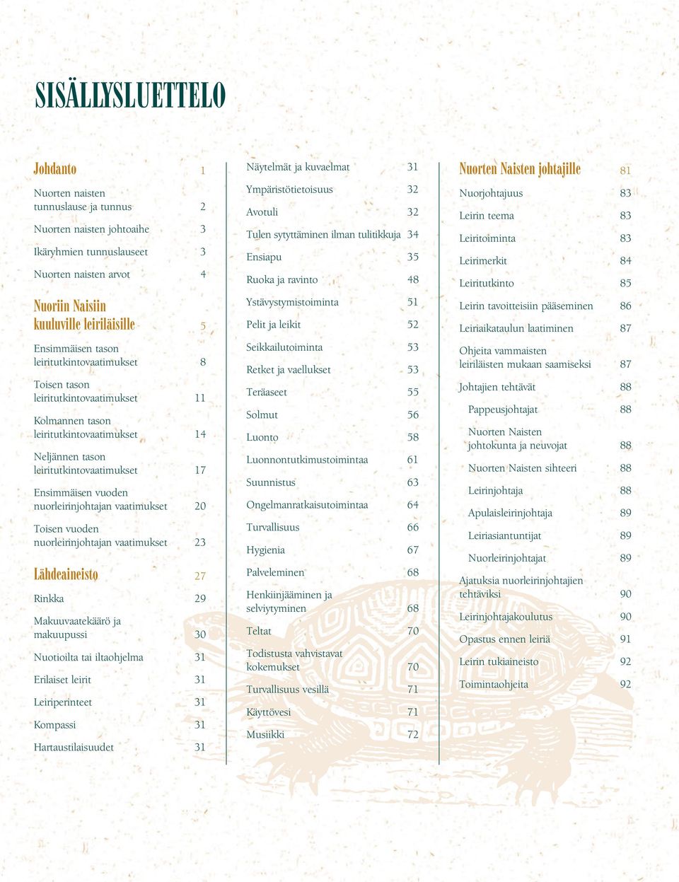 nuorleirinjohtajan vaatimukset 20 Toisen vuoden nuorleirinjohtajan vaatimukset 23 Lähdeaineisto 27 Rinkka 29 Makuuvaatekäärö ja makuupussi 30 Nuotioilta tai iltaohjelma 31 Erilaiset leirit 31