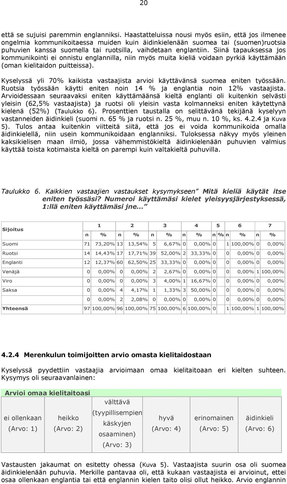 Siinä tapauksessa jos kommunikointi ei onnistu englannilla, niin myös muita kieliä voidaan pyrkiä käyttämään (oman kielitaidon puitteissa).