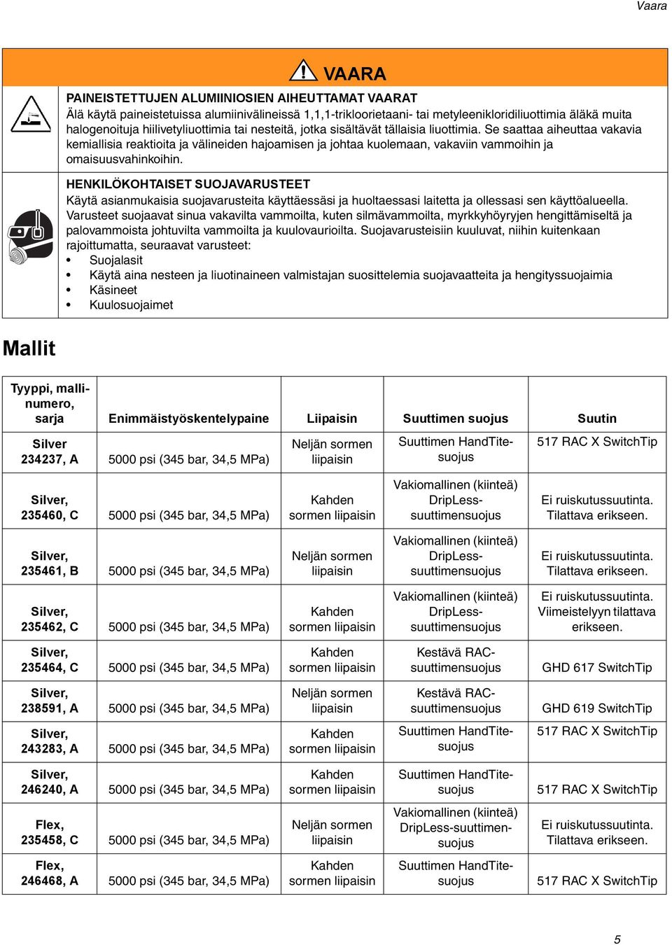 Se saattaa aiheuttaa vakavia kemiallisia reaktioita ja välineiden hajoamisen ja johtaa kuolemaan, vakaviin vammoihin ja omaisuusvahinkoihin.