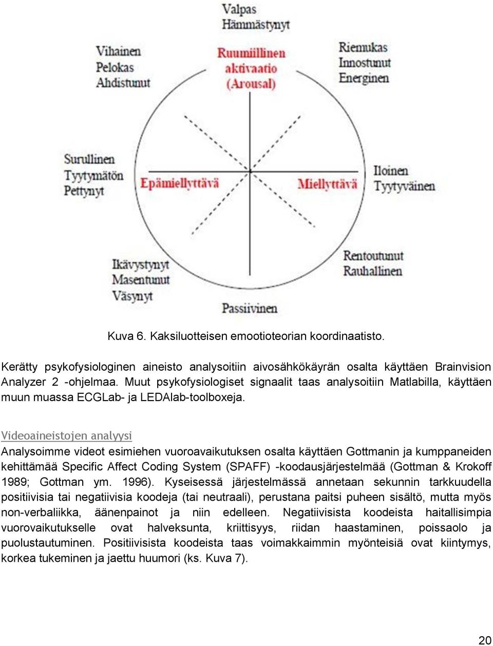 Videoaineistojen analyysi Analysoimme videot esimiehen vuoroavaikutuksen osalta käyttäen Gottmanin ja kumppaneiden kehittämää Specific Affect Coding System (SPAFF) -koodausjärjestelmää (Gottman &