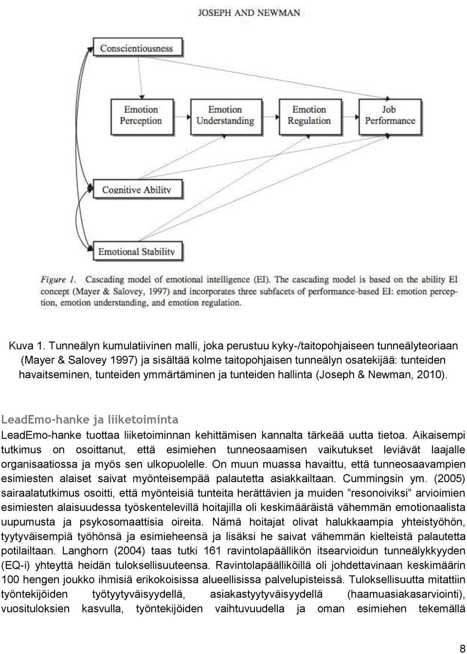 ymmärtäminen ja tunteiden hallinta (Joseph & Newman, 2010). LeadEmo-hanke ja liiketoiminta LeadEmo-hanke tuottaa liiketoiminnan kehittämisen kannalta tärkeää uutta tietoa.