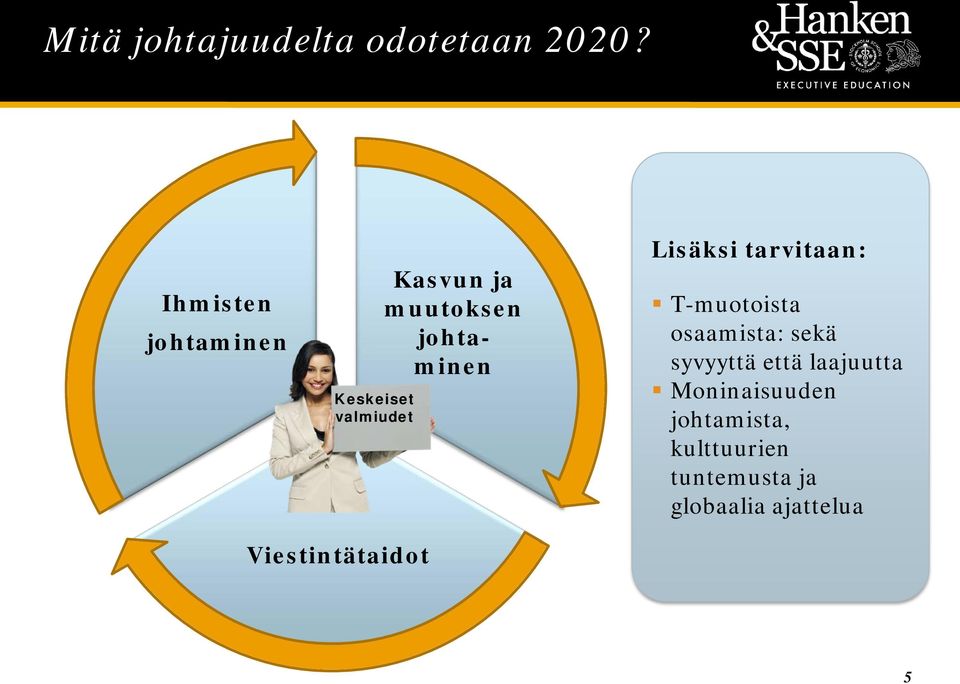 johtaminen Lisäksi tarvitaan: T-muotoista osaamista: sekä syvyyttä