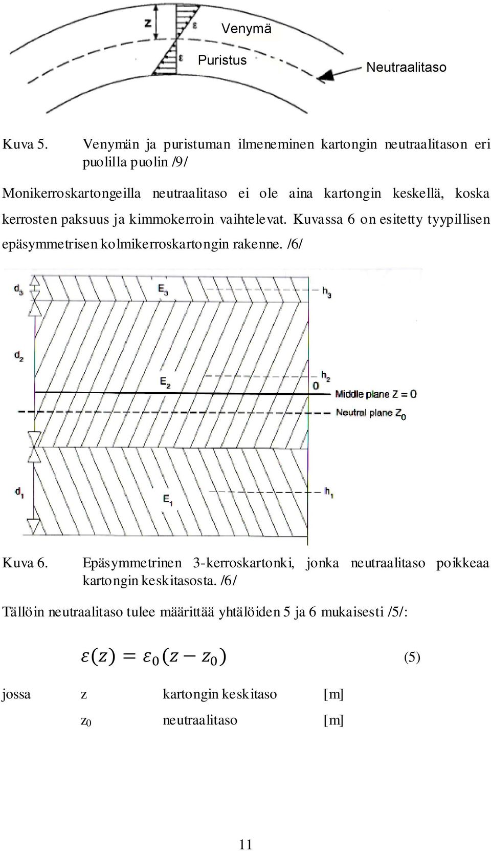 kartongin keskellä, koska kerrosten paksuus ja kimmokerroin vaihtelevat.