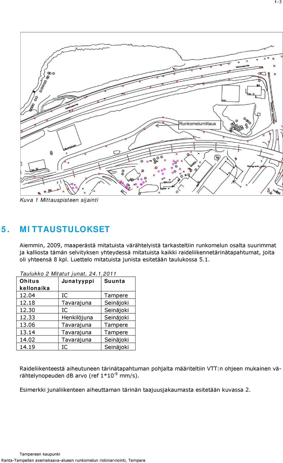 raideliikennetärinätapahtumat, joita oli yhteensä 8 kpl. Luettelo mitatuista junista esitetään taulukossa 5.1. Taulukko 2 Mitatut junat, 24.1.2011 Ohitus Junatyyppi Suunta kellonaika 12.