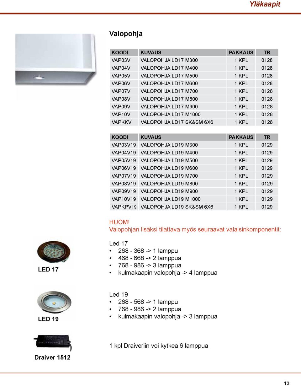 KPL 0129 VAP04V19 VALOPOHJA LD19 M400 1 KPL 0129 VAP05V19 VALOPOHJA LD19 M500 1 KPL 0129 VAP06V19 VALOPOHJA LD19 M600 1 KPL 0129 VAP07V19 VALOPOHJA LD19 M700 1 KPL 0129 VAP08V19 VALOPOHJA LD19 M800 1