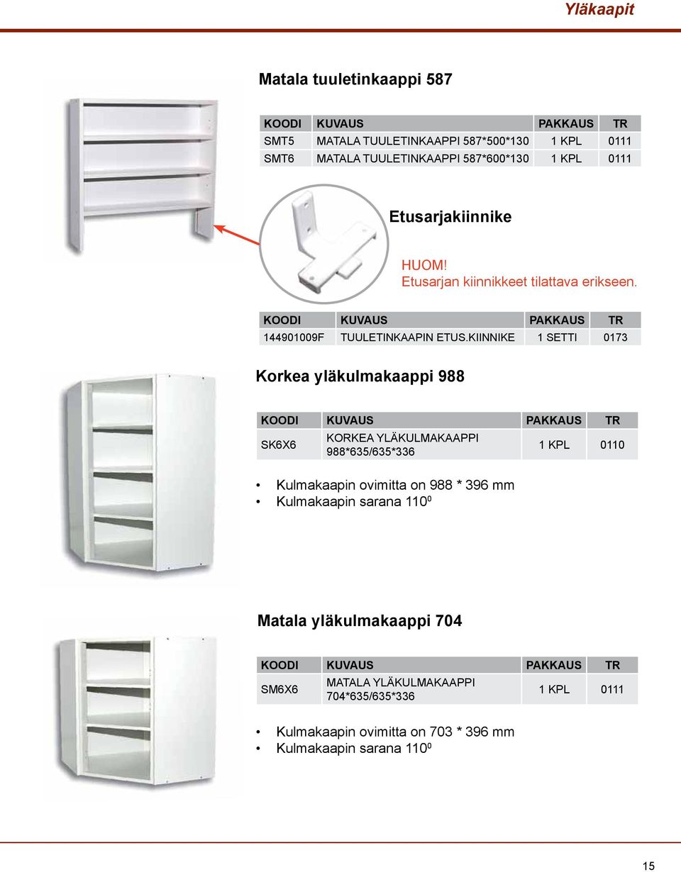 kiinnike 1 SETTI 0173 Korkea yläkulmakaappi 988 SK6x6 Korkea yläkulmakaappi 988*635/635*336 Kulmakaapin ovimitta on 988 * 396 mm