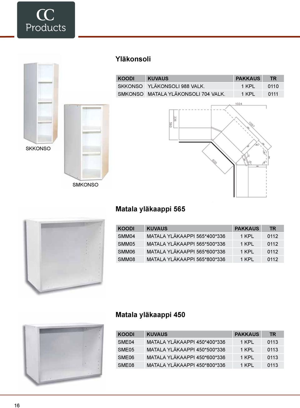 KPL 0112 SMM06 Matala yläkaappi 565*600*336 1 KPL 0112 SMM08 Matala yläkaappi 565*800*336 1 KPL 0112 Matala yläkaappi 450 SME04