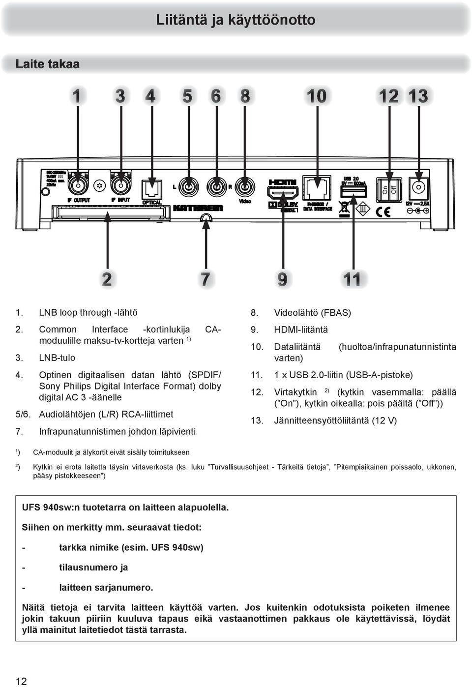 Videolähtö (FBAS) 9. HDMI-liitäntä 10. Dataliitäntä (huoltoa/infrapunatunnistinta varten) 11. 1 x USB 2.0-liitin (USB-A-pistoke) 12.