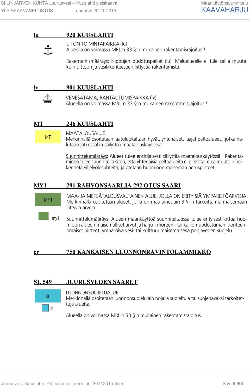 2015 KAAVAHARJU lu 920 KUUSLAHTI lv 901 KUUSLAHTI MT 246 KUUSLAHTI MY1 291