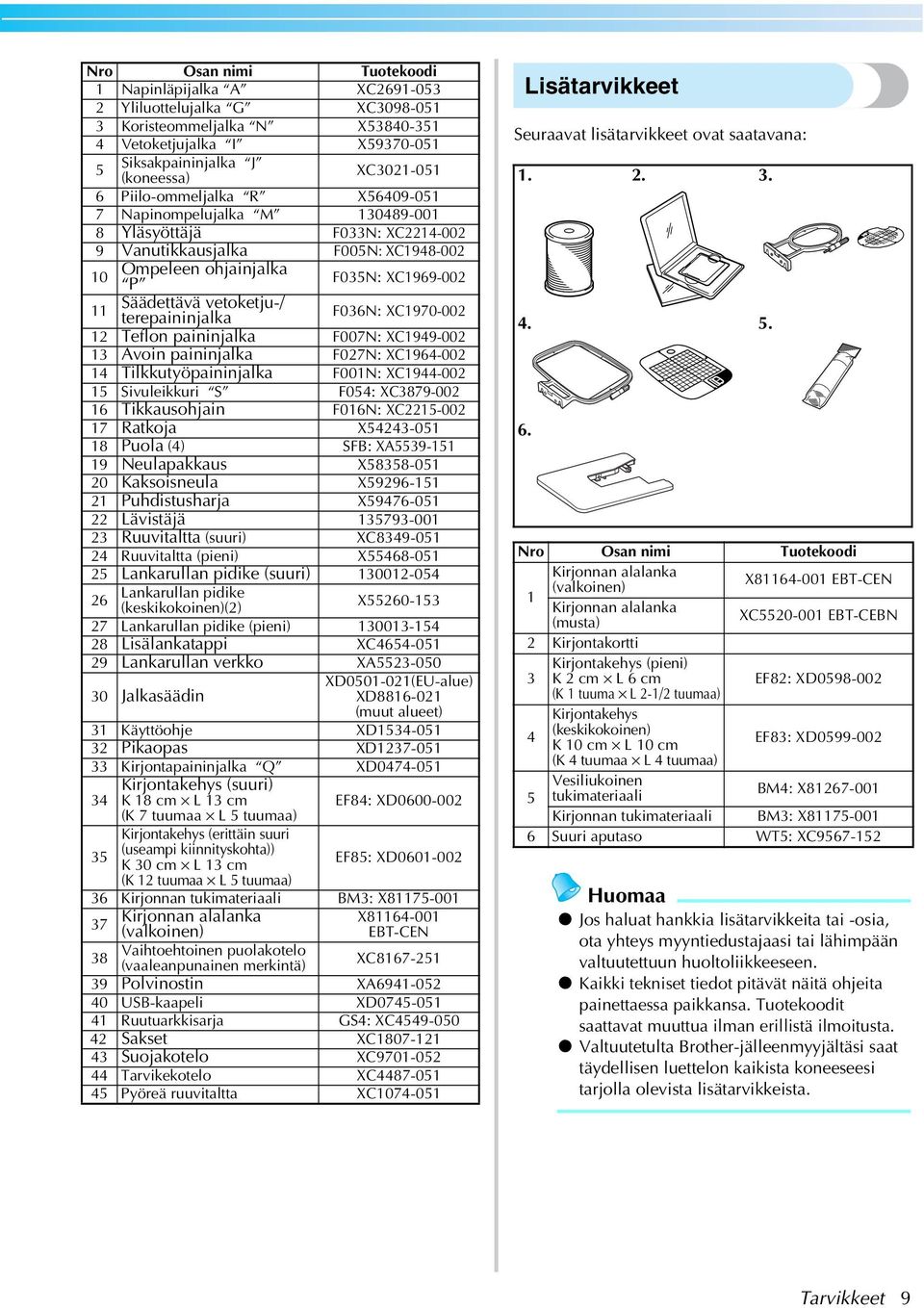 F007N: XC949-002 3 Avoin pininjlk F027N: XC964-002 4 Tilkkutyöpininjlk F00N: XC944-002 5 Sivuleikkuri S F054: XC3879-002 6 Tikkusohjin F06N: XC225-002 7 Rtkoj X54243-05 8 Puol (4) SFB: XA5539-5 9