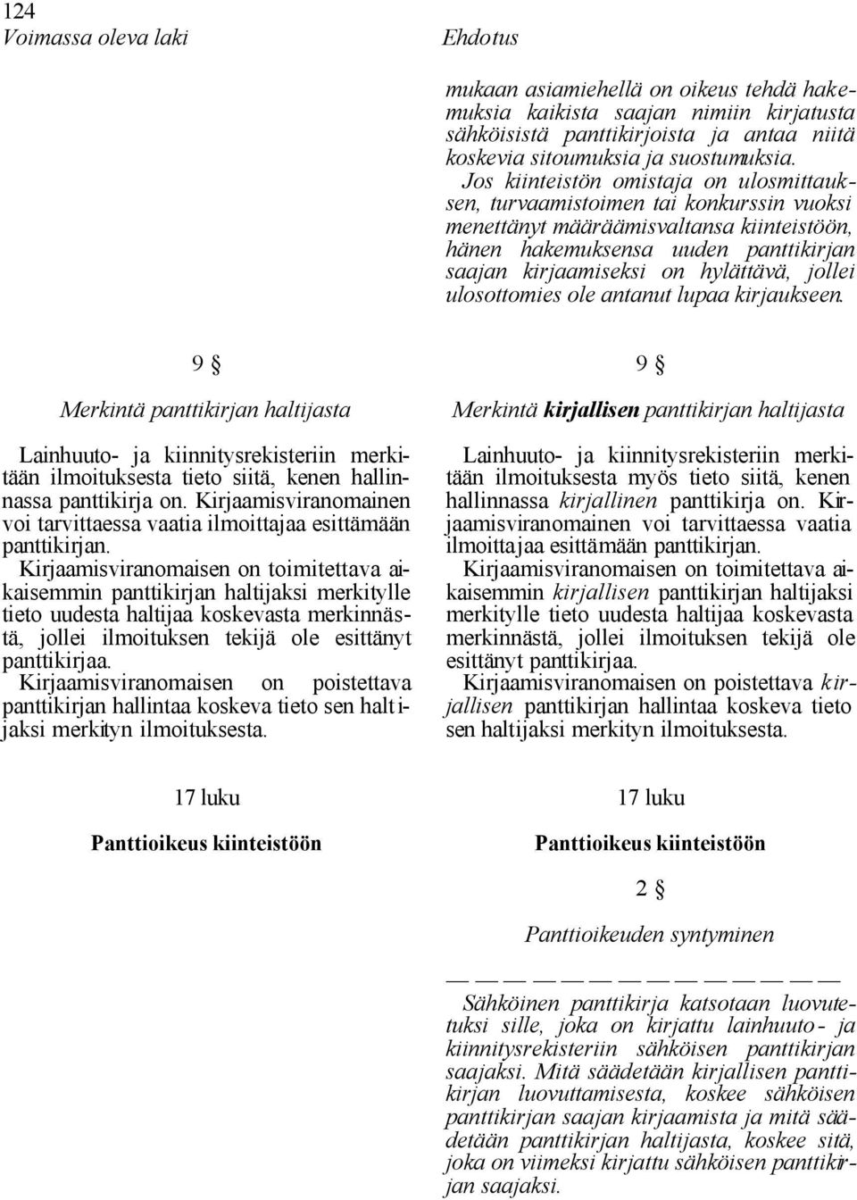 jollei ulosottomies ole antanut lupaa kirjaukseen. 9 Merkintä panttikirjan haltijasta Lainhuuto- ja kiinnitysrekisteriin merkitään ilmoituksesta tieto siitä, kenen hallinnassa panttikirja on.