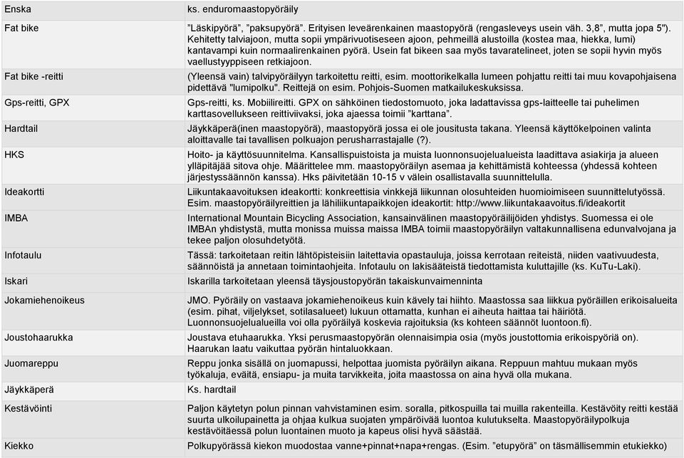 Usein fat bikeen saa myös tavaratelineet, joten se sopii hyvin myös vaellustyyppiseen retkiajoon.