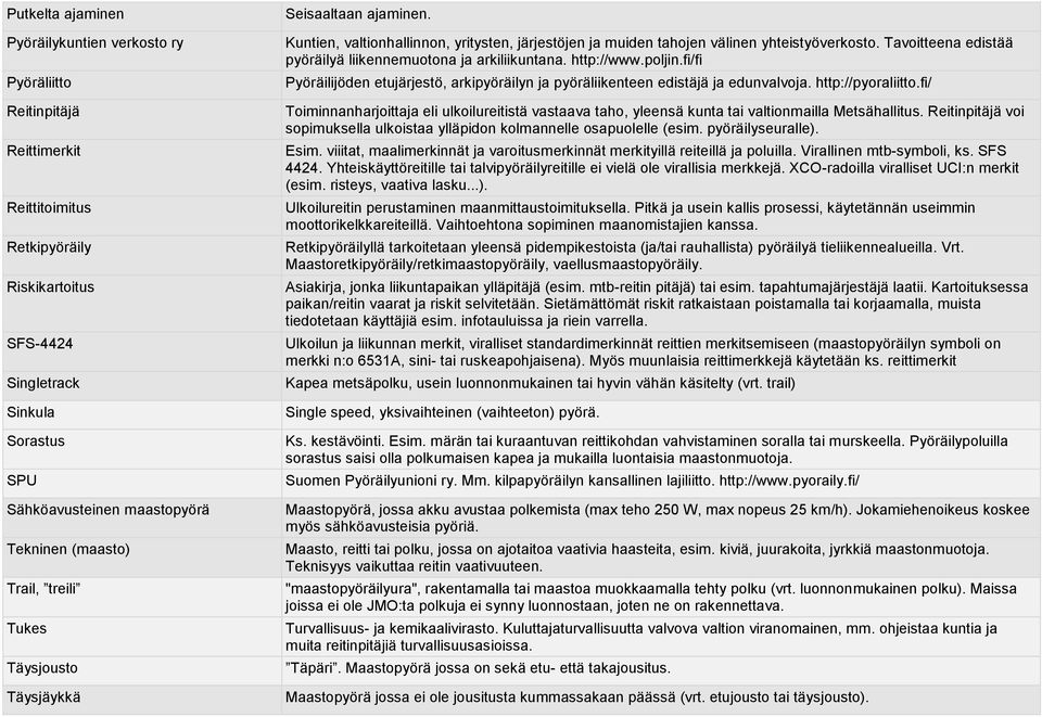 Tavoitteena edistää pyöräilyä liikennemuotona ja arkiliikuntana. http://www.poljin.fi/fi Pyöräilijöden etujärjestö, arkipyöräilyn ja pyöräliikenteen edistäjä ja edunvalvoja. http://pyoraliitto.