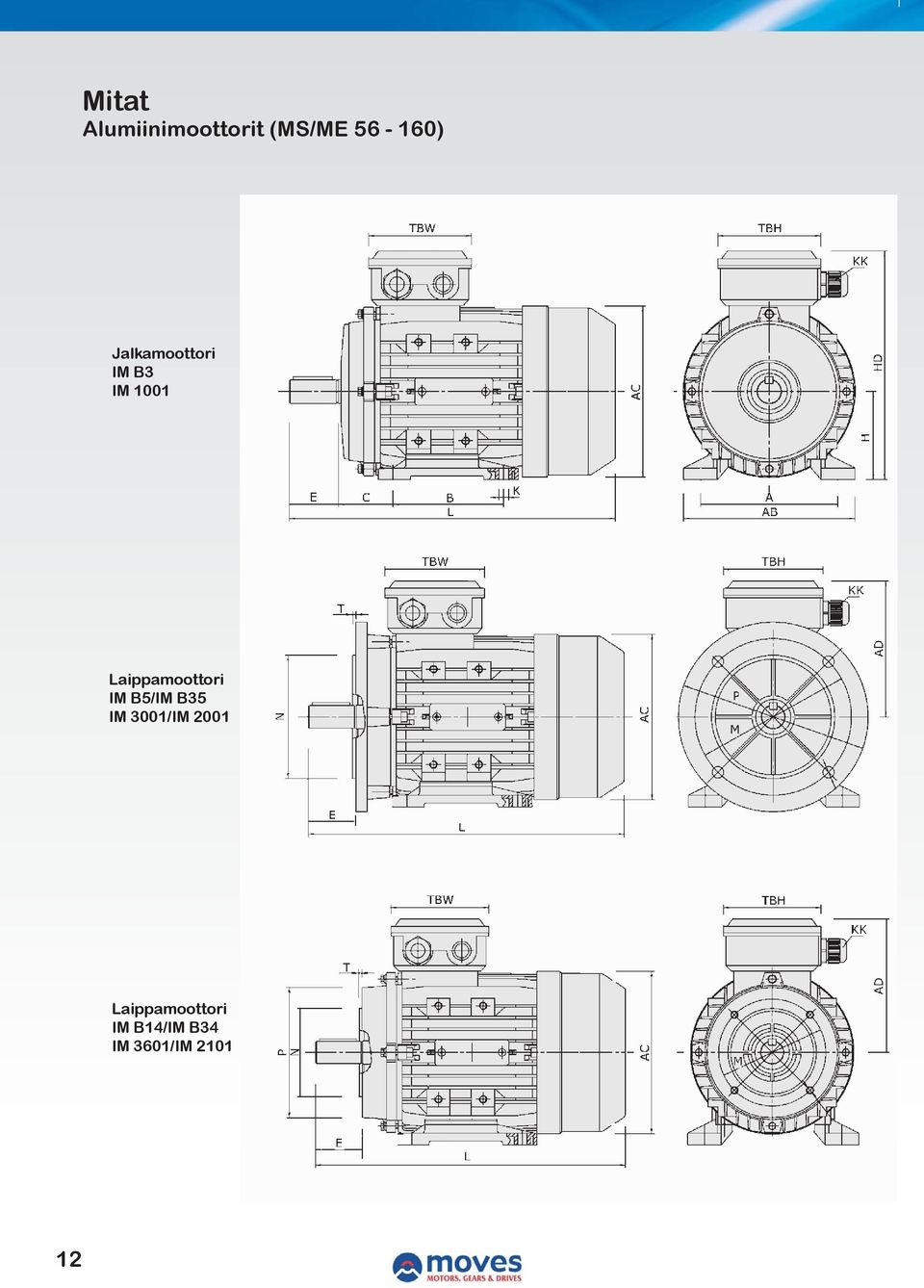 Laippamoottori IM B5/IM B35 IM 3001/IM