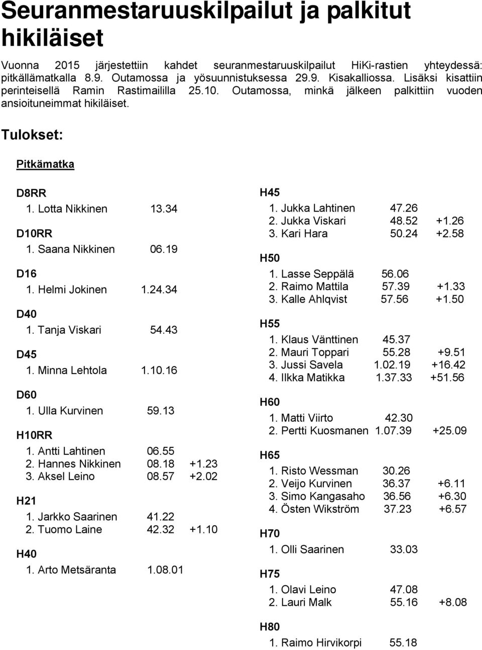 Saana Nikkinen 06.19 D16 1. Helmi Jokinen 1.24.34 D40 1. Tanja Viskari 54.43 D45 1. Minna Lehtola 1.10.16 D60 1. Ulla Kurvinen 59.13 H10RR 1. Antti Lahtinen 06.55 2. Hannes Nikkinen 08.18 +1.23 3.