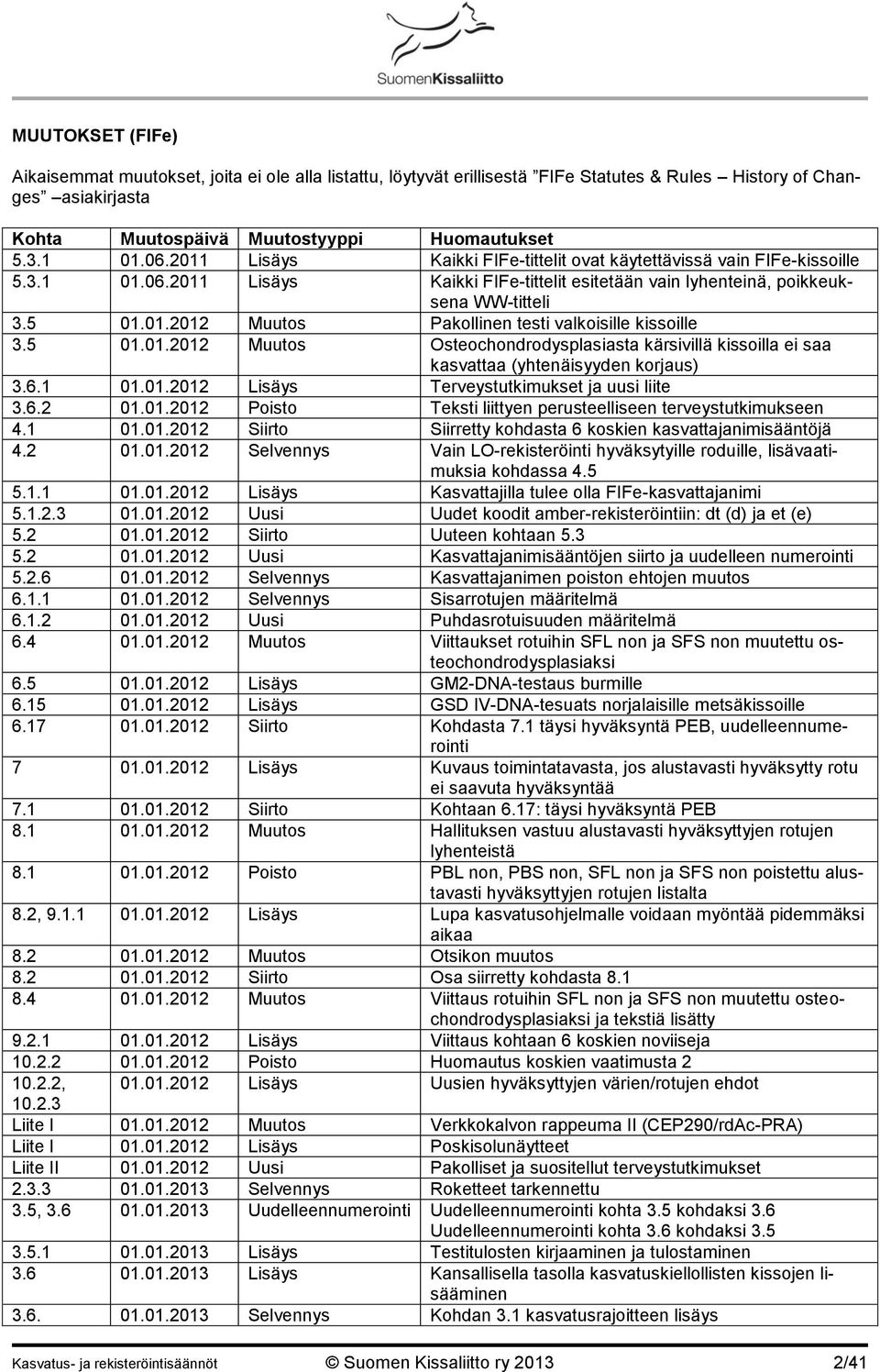 5 01.01.2012 Muutos Osteochondrodysplasiasta kärsivillä kissoilla ei saa kasvattaa (yhtenäisyyden korjaus) 3.6.1 01.01.2012 Lisäys Terveystutkimukset ja uusi liite 3.6.2 01.01.2012 Poisto Teksti liittyen perusteelliseen terveystutkimukseen 4.