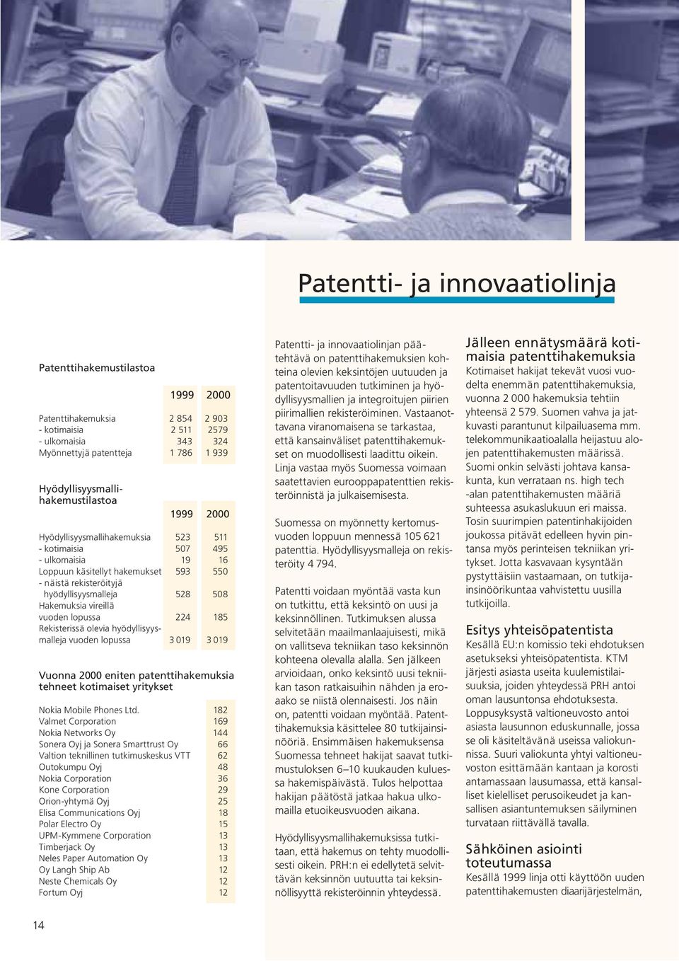 hyödyllisyysmalleja 528 508 Hakemuksia vireillä vuoden lopussa 224 185 Rekisterissä olevia hyödyllisyysmalleja vuoden lopussa 3019 3019 Vuonna 2000 eniten patenttihakemuksia tehneet kotimaiset