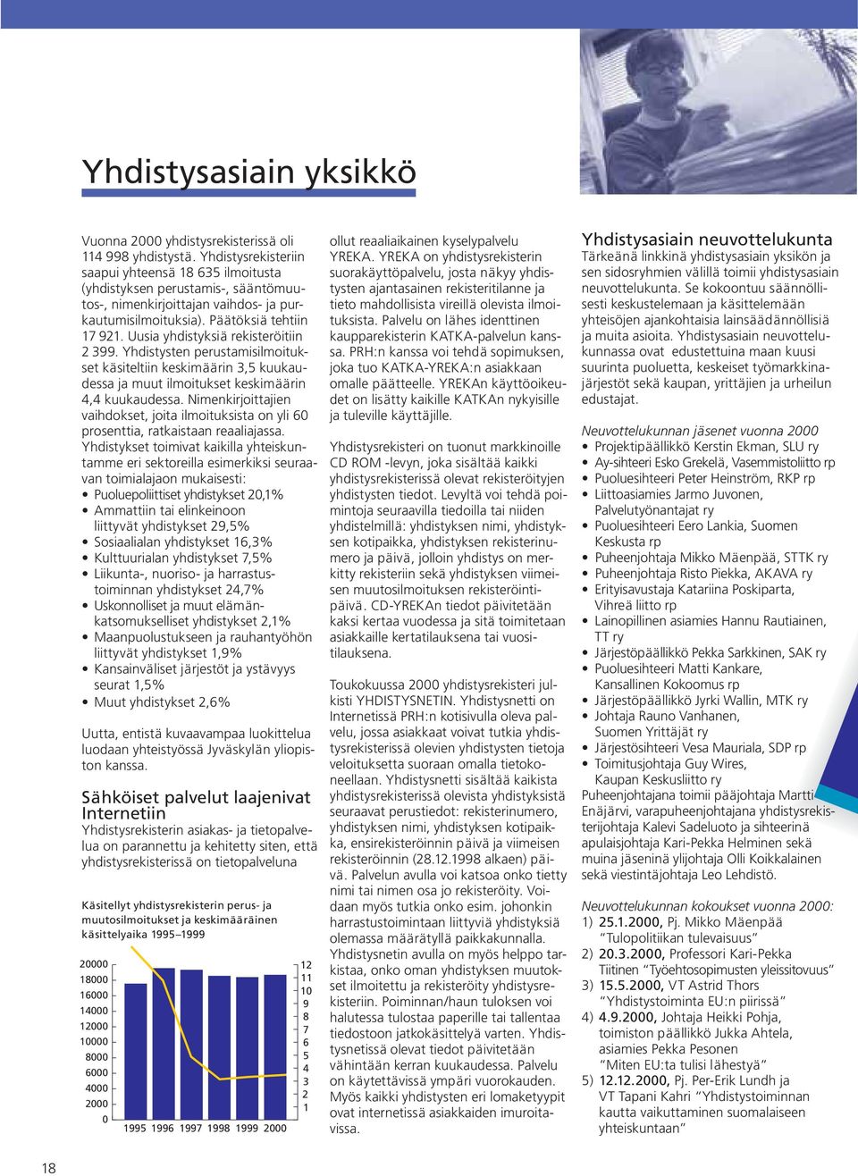 Uusia yhdistyksiä rekisteröitiin 2 399. Yhdistysten perustamisilmoitukset käsiteltiin keskimäärin 3,5 kuukaudessa ja muut ilmoitukset keskimäärin 4,4 kuukaudessa.