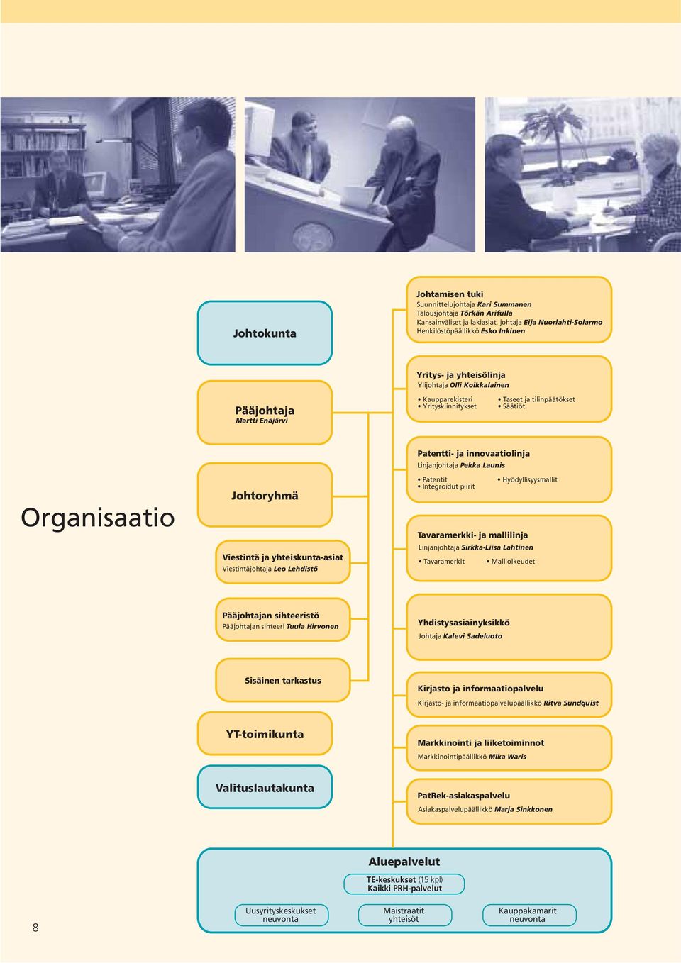 Viestintäjohtaja Leo Lehdistö Patentti- ja innovaatiolinja Linjanjohtaja Pekka Launis Patentit Hyödyllisyysmallit Integroidut piirit Tavaramerkki- ja mallilinja Linjanjohtaja Sirkka-Liisa Lahtinen