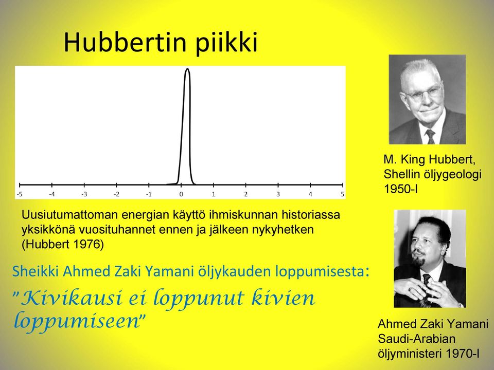 ihmiskunnan historiassa yksikkönä vuosituhannet ennen ja jälkeen nykyhetken