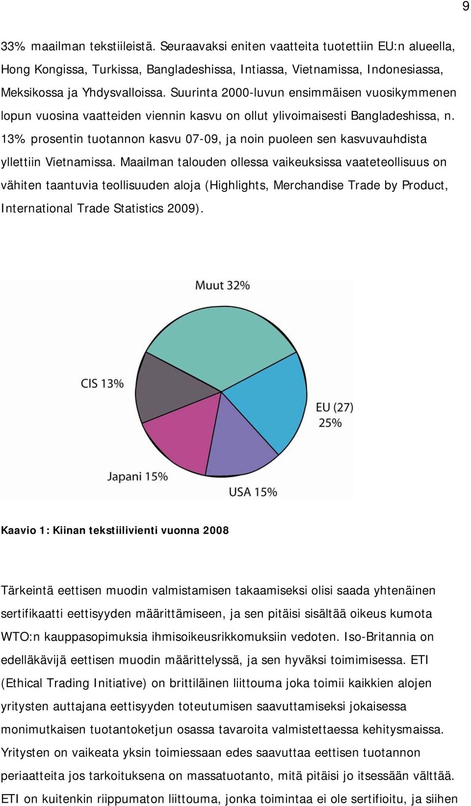 13% prosentin tuotannon kasvu 07-09, ja noin puoleen sen kasvuvauhdista yllettiin Vietnamissa.