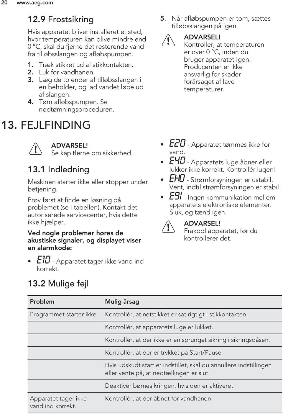 Se kapitlerne om sikkerhed. 13.1 Indledning Maskinen starter ikke eller stopper under betjening. Prøv først at finde en løsning på problemet (se i tabellen).