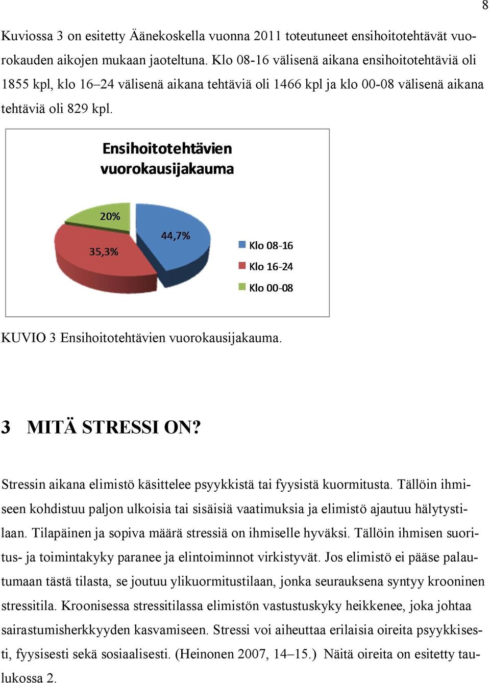 KUVIO 3 Ensihoitotehtävien vuorokausijakauma. 3 MITÄ STRESSI ON? Stressin aikana elimistö käsittelee psyykkistä tai fyysistä kuormitusta.