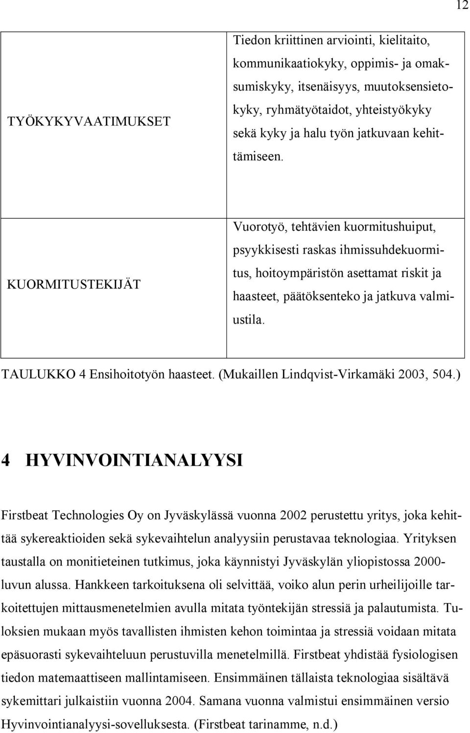 KUORMITUSTEKIJÄT Vuorotyö, tehtävien kuormitushuiput, psyykkisesti raskas ihmissuhdekuormitus, hoitoympäristön asettamat riskit ja haasteet, päätöksenteko ja jatkuva valmiustila.