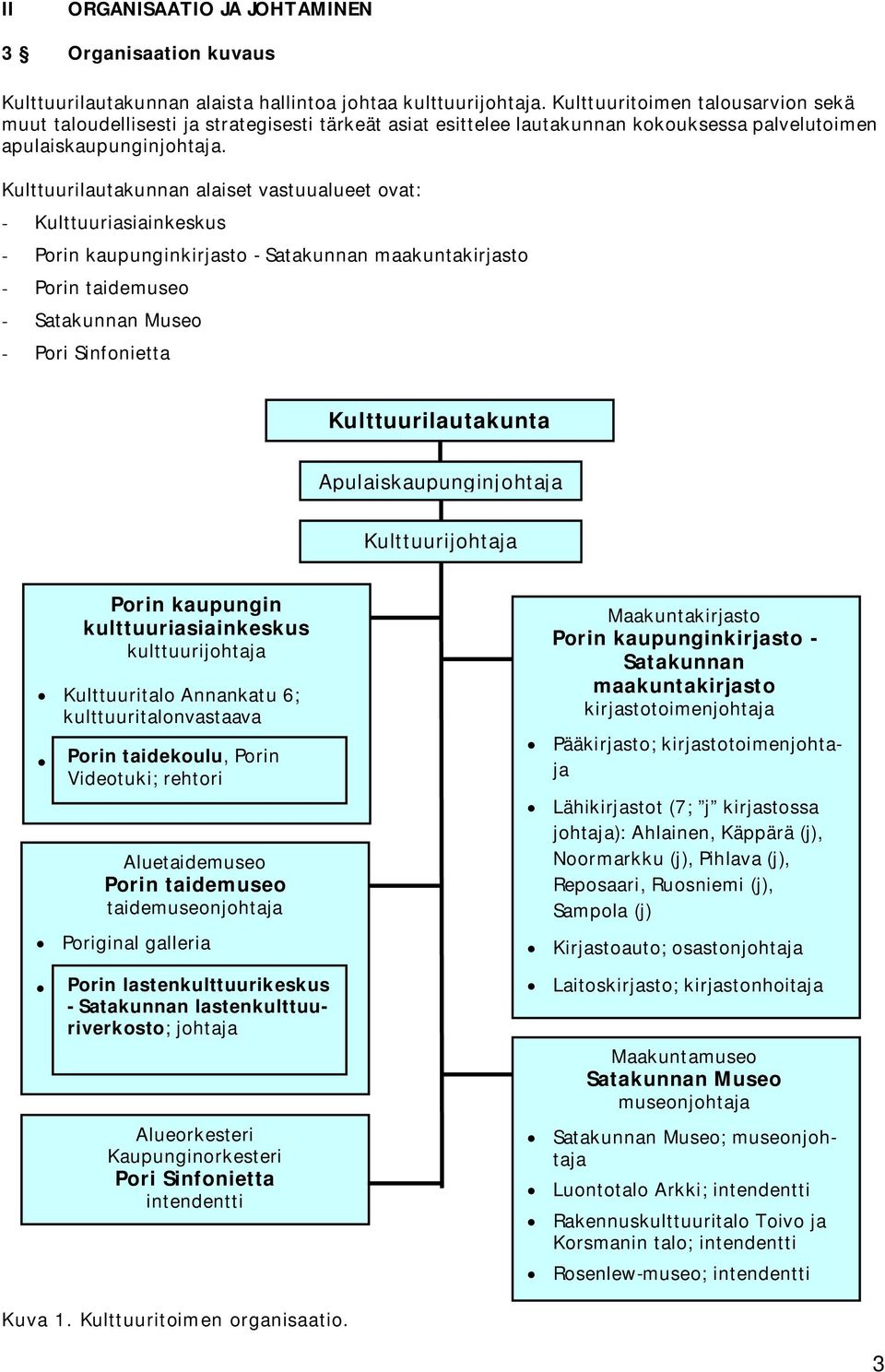 Kulttuurilautakunnan alaiset vastuualueet ovat: - Kulttuuriasiainkeskus - Porin kaupunginkirjasto - Satakunnan maakuntakirjasto - Porin taidemuseo - Satakunnan Museo - Pori Sinfonietta