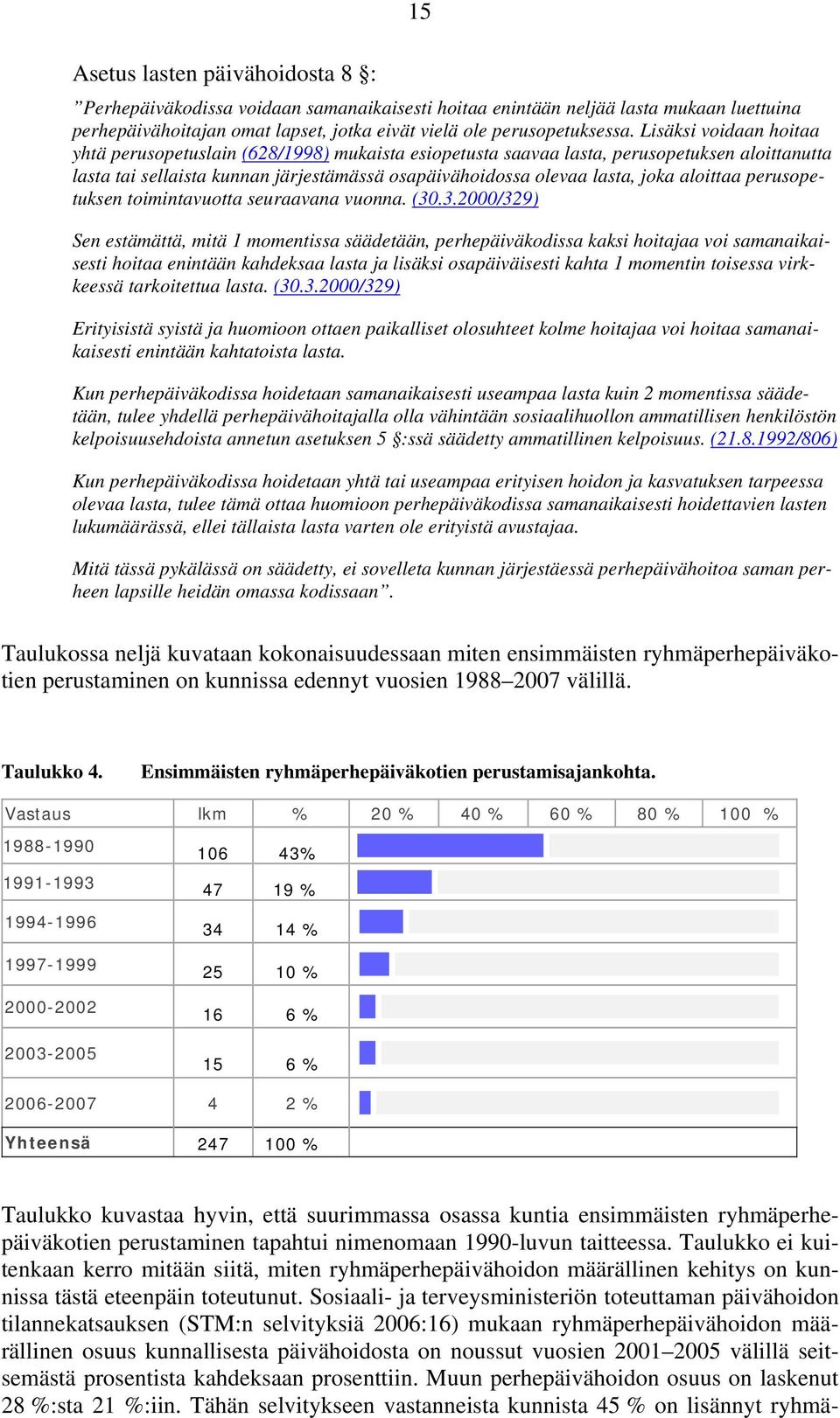 aloittaa perusopetuksen toimintavuotta seuraavana vuonna. (30