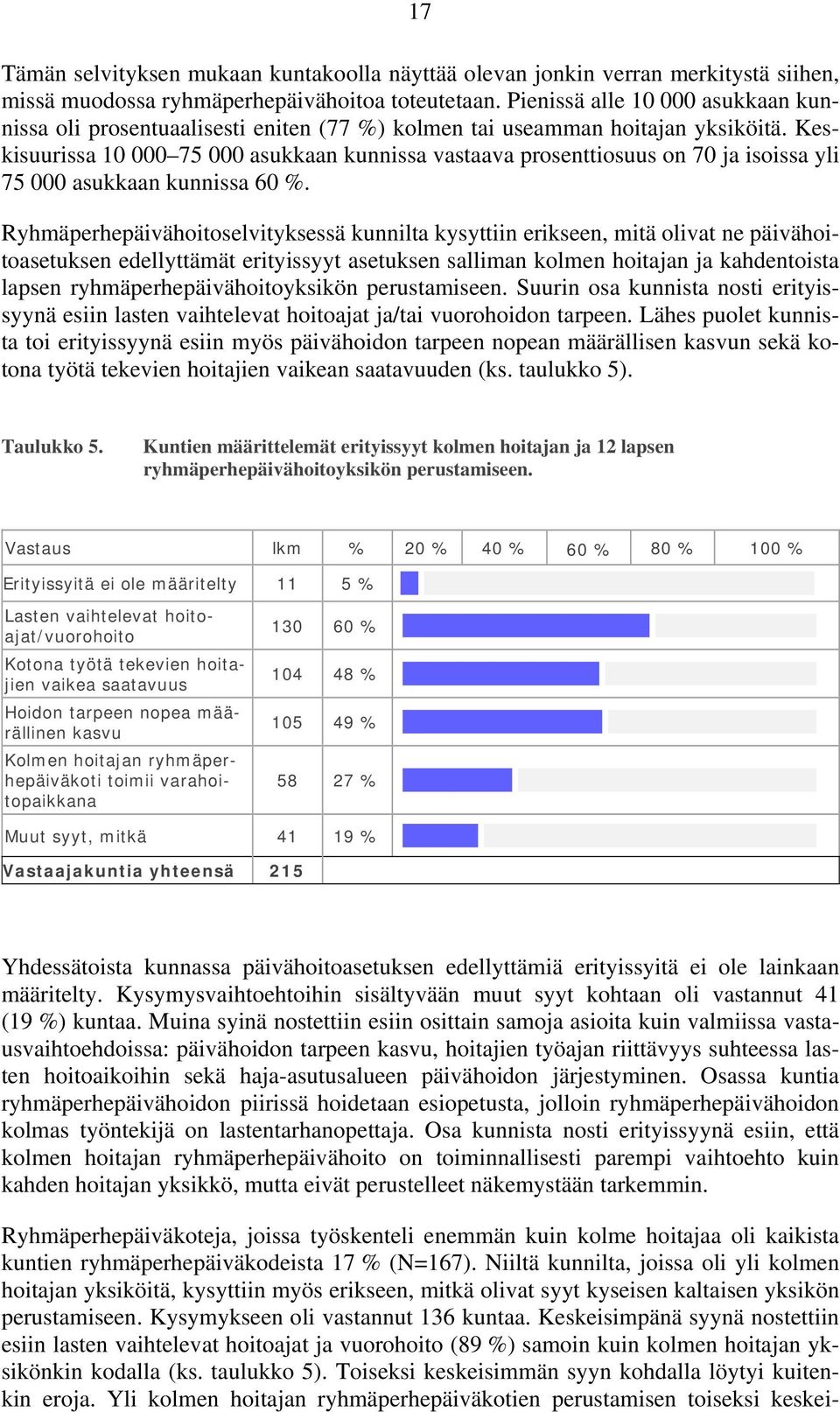 Keskisuurissa 10 000 75 000 asukkaan kunnissa vastaava prosenttiosuus on 70 ja isoissa yli 75 000 asukkaan kunnissa 60 %.