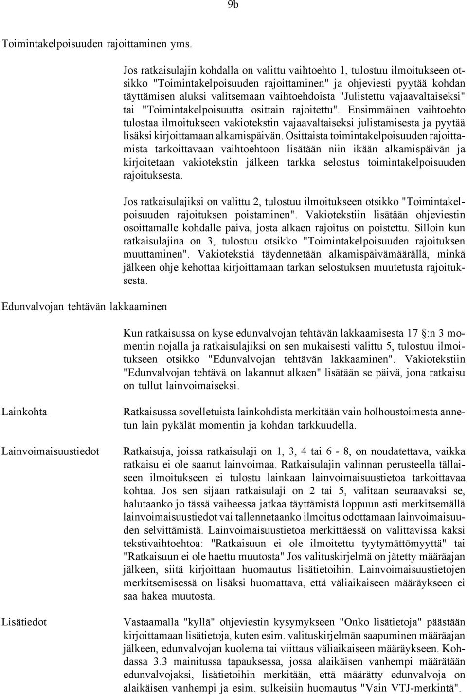 valitsemaan vaihtoehdoista "Julistettu vajaavaltaiseksi" tai "Toimintakelpoisuutta osittain rajoitettu".