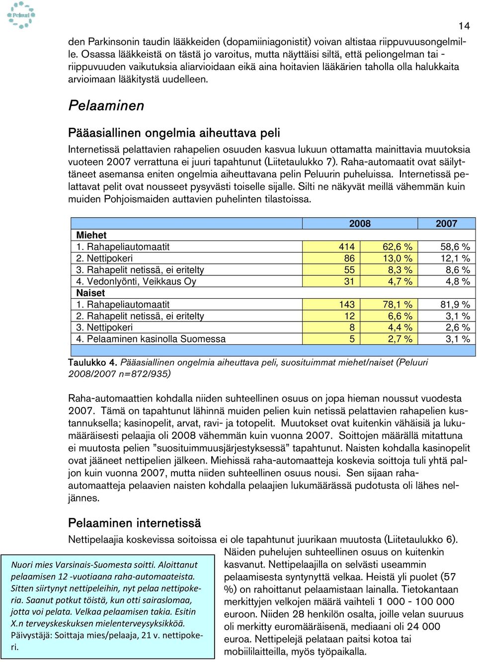 lääkitystä uudelleen.