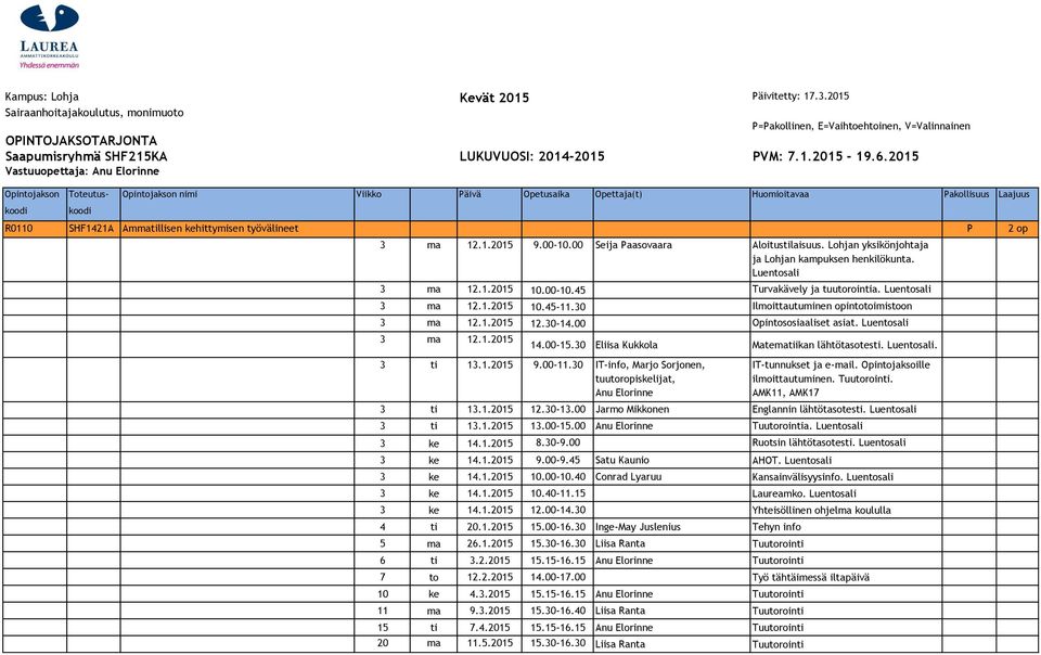 P 2 op 3 ma 12.1.2015 9.00-10.00 Seija Paasovaara Aloitustilaisuus. Lohjan yksikönjohtaja ja Lohjan kampuksen henkilökunta. Luentosali 3 ma 12.1.2015 10.00-10.45 Turvakävely ja tuutorointia.