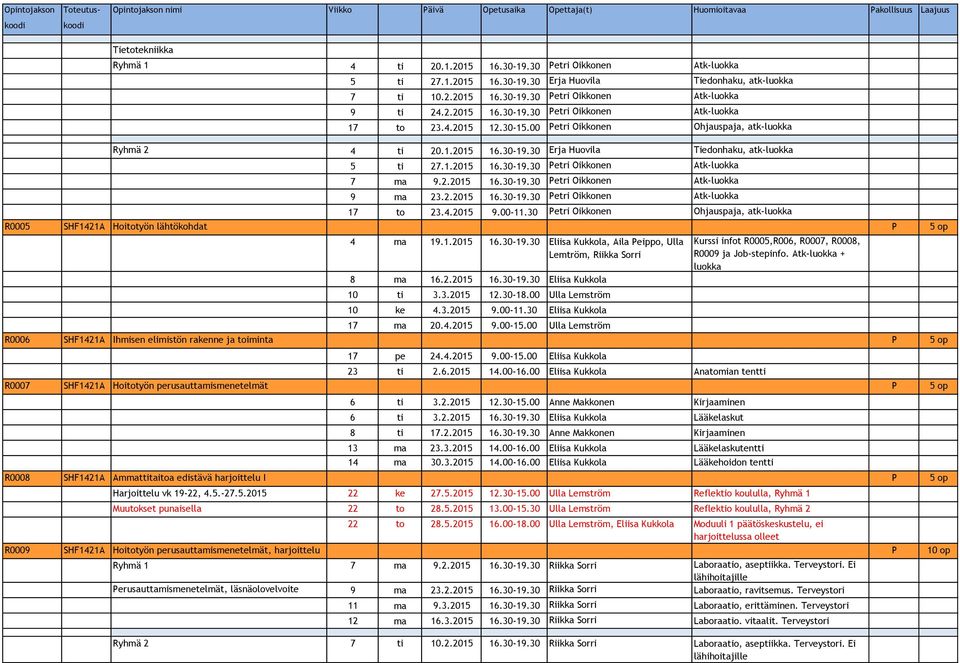 2.2015 16.30-19.30 Petri Oikkonen Atk-luokka 9 ma 23.2.2015 16.30-19.30 Petri Oikkonen Atk-luokka 17 to 23.4.2015 9.00-11.
