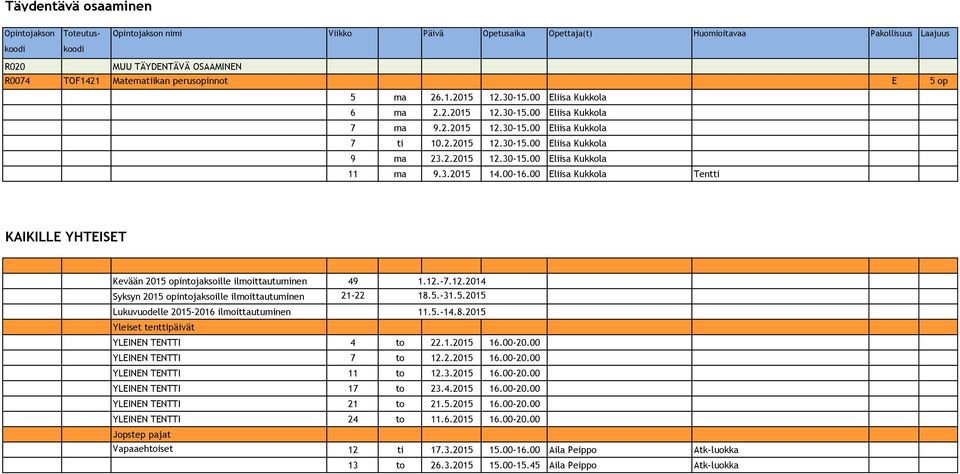 3.2015 14.00-16.00 Eliisa Kukkola Tentti KAIKILLE YHTEISET Kevään 2015 opintojaksoille ilmoittautuminen 49 1.12.-7.12.2014 Syksyn 2015 opintojaksoille ilmoittautuminen 21-22 18.5.-31.5.2015 Lukuvuodelle 2015-2016 ilmoittautuminen 11.