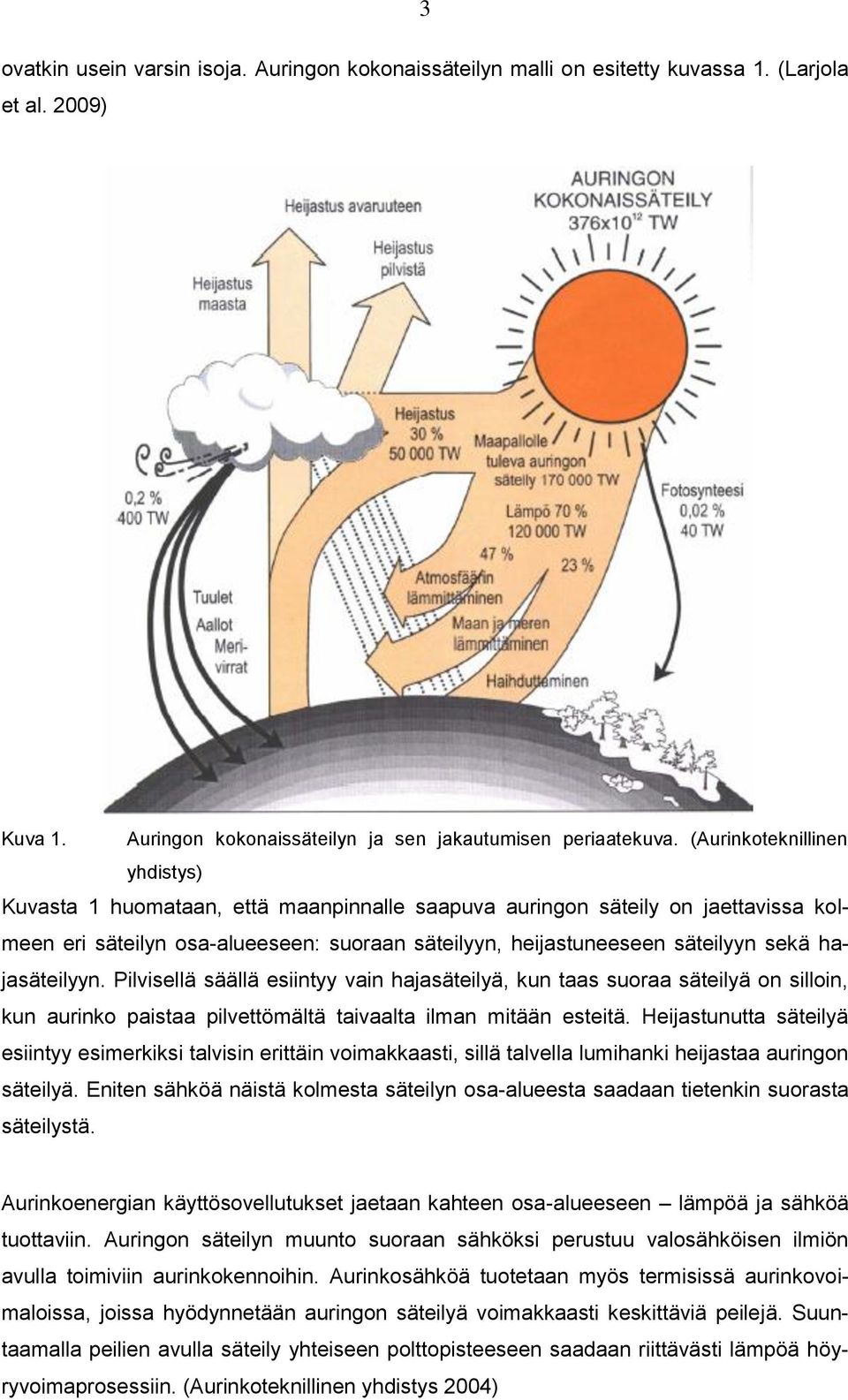 hajasäteilyyn. Pilvisellä säällä esiintyy vain hajasäteilyä, kun taas suoraa säteilyä on silloin, kun aurinko paistaa pilvettömältä taivaalta ilman mitään esteitä.