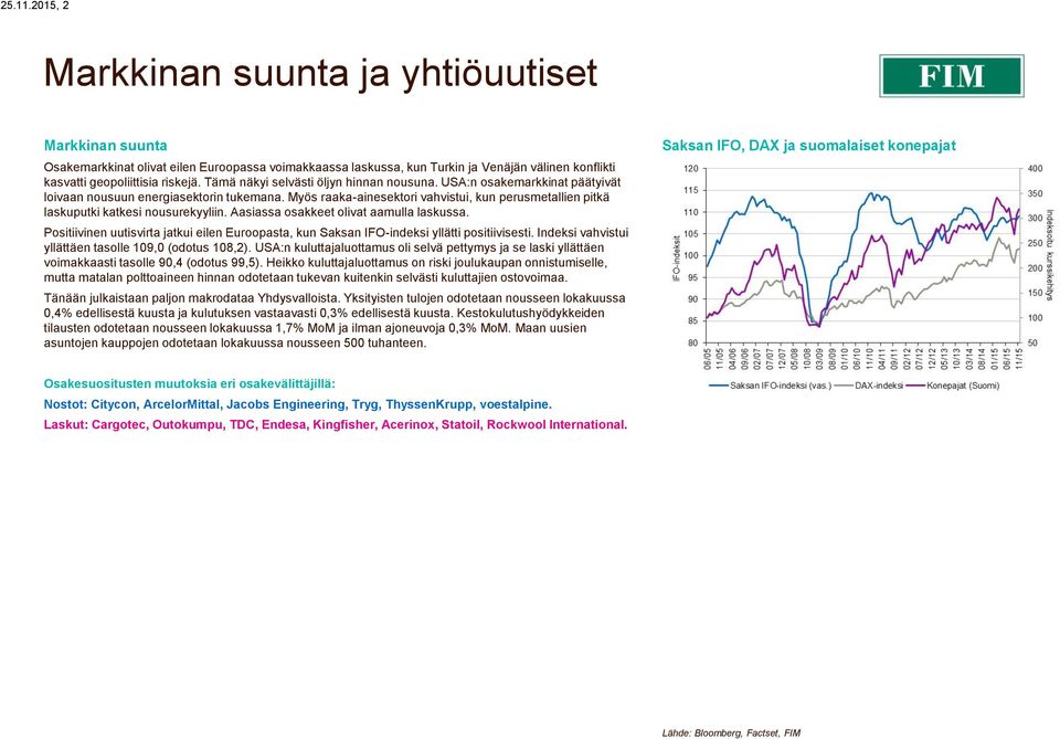 Myös raaka-ainesektori vahvistui, kun perusmetallien pitkä laskuputki katkesi nousurekyyliin. Aasiassa osakkeet olivat aamulla laskussa.