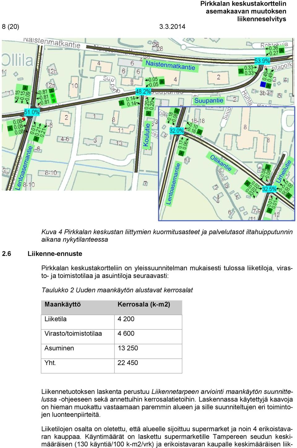 kerrosalat Maankäyttö Kerrosala (k-m2) Liiketila 4 200 Virasto/toimistotilaa 4 600 Asuminen 13 250 Yht.