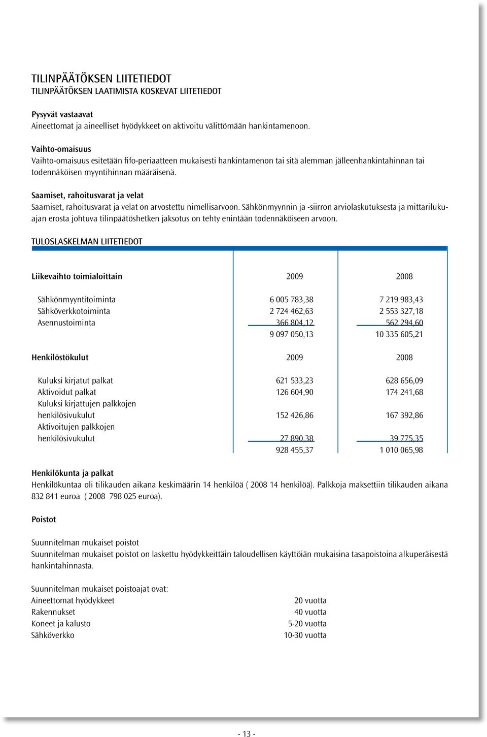 Saamiset, rahoitusvarat ja velat Saamiset, rahoitusvarat ja velat on arvostettu nimellisarvoon.