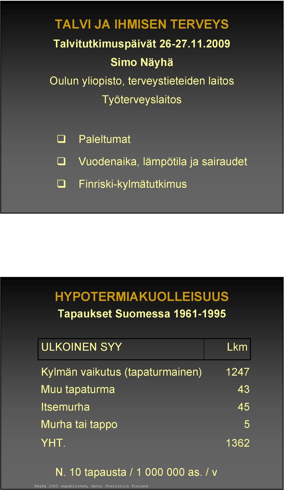 ja sairaudet Finriski-kylmätutkimus HYPOTERMIAKUOLLEISUUS Tapaukset Suomessa 96-995 ULKOINEN SYY Kylmän