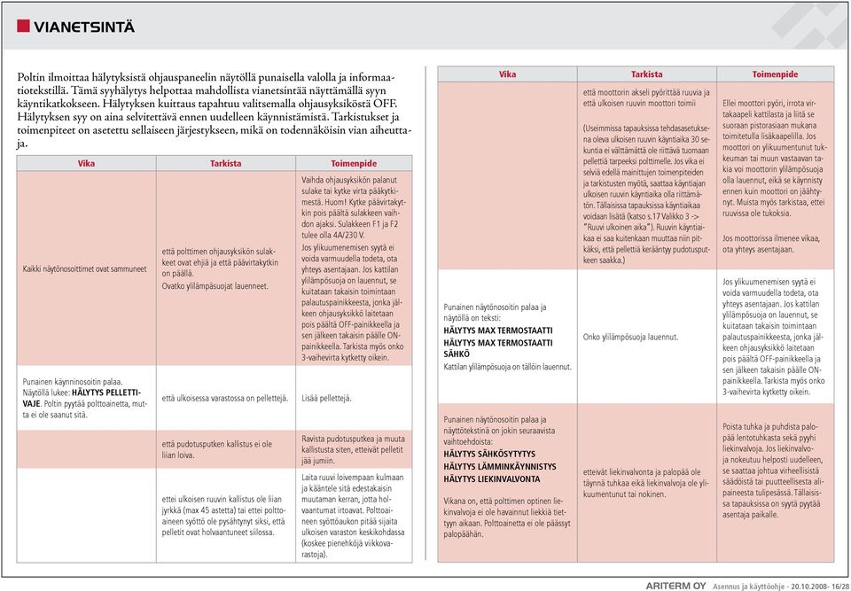 Tarkistukset ja toimenpiteet on asetettu sellaiseen järjestykseen, mikä on todennäköisin vian aiheuttaja. Vika Tarkista Toimenpide Kaikki näytönosoittimet ovat sammuneet Punainen käynninosoitin palaa.