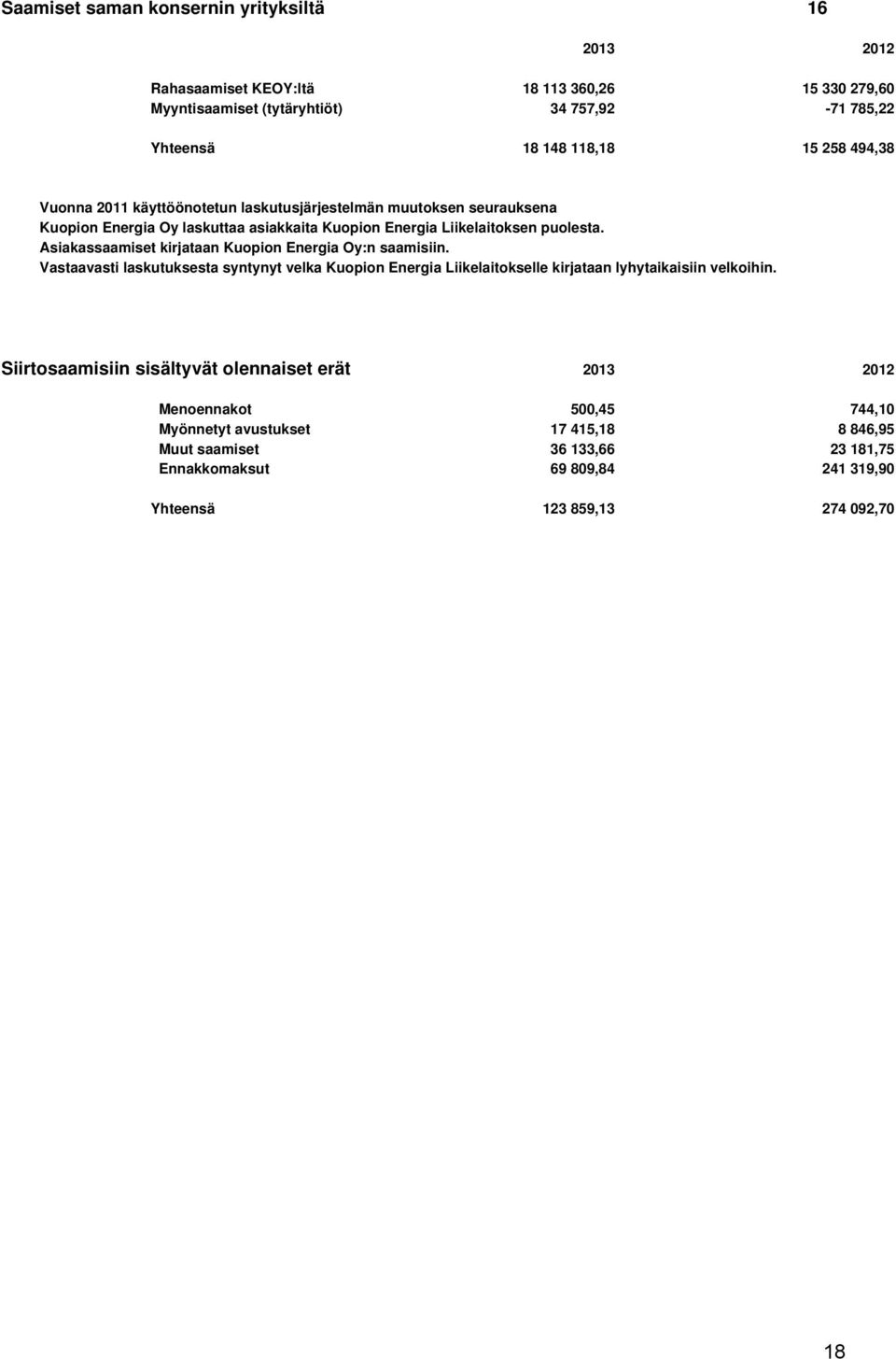 Asiakassaamiset kirjataan Kuopion Energia Oy:n saamisiin. Vastaavasti laskutuksesta syntynyt velka Kuopion Energia Liikelaitokselle kirjataan lyhytaikaisiin velkoihin.