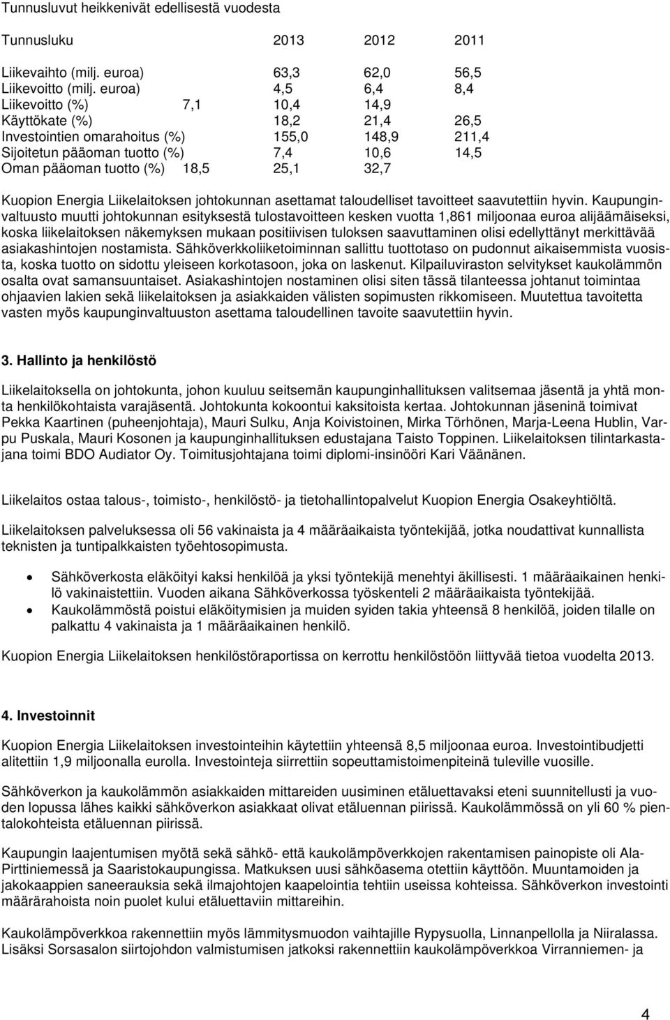 25,1 32,7 Kuopion Energia Liikelaitoksen johtokunnan asettamat taloudelliset tavoitteet saavutettiin hyvin.