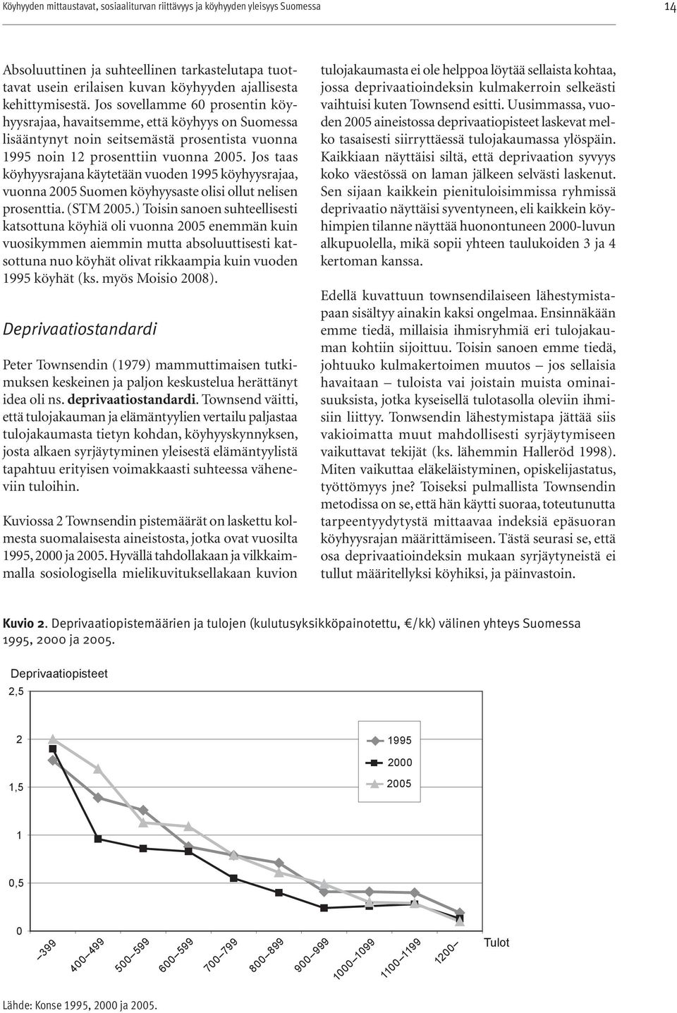 Jos taas köyhyysrajana käytetään vuoden 1995 köyhyysrajaa, vuonna 2005 Suomen köyhyysaste olisi ollut nelisen prosenttia. (STM 2005.