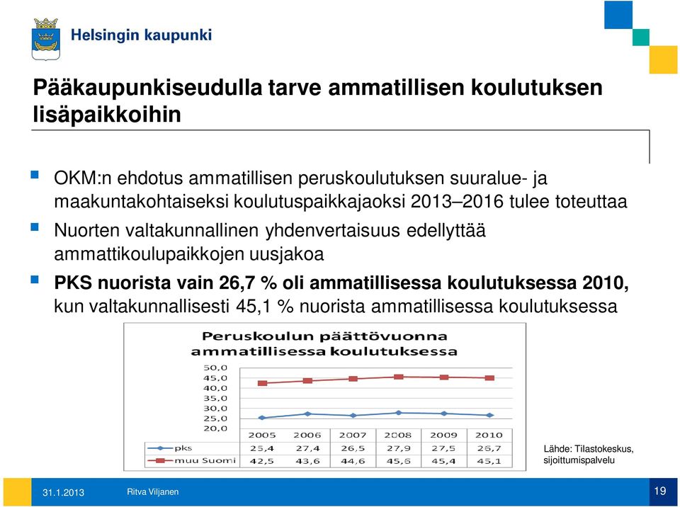 yhdenvertaisuus edellyttää ammattikoulupaikkojen uusjakoa PKS nuorista vain 26,7 % oli ammatillisessa koulutuksessa