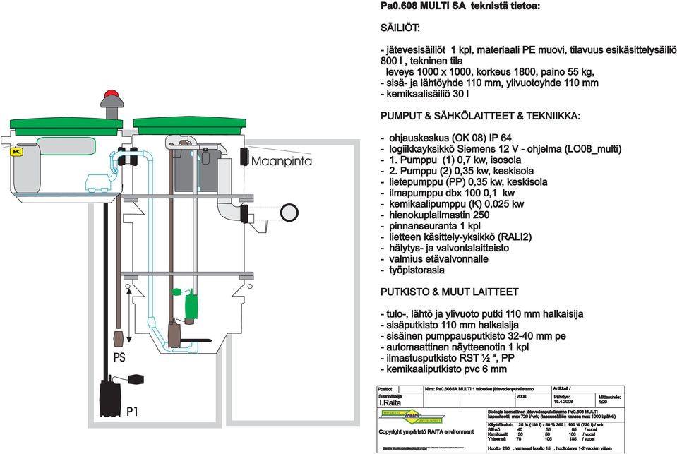 608 08 MULTI SA teknistä tietoa: SÄILIÖT: - jätevesisäiliöt 1 kpl, materiaali PE muovi, tilavuus esikäsittelysäiliö 800 l, tekninen tila leveys x, korkeus 1800, paino 55 kg, - sisä- ja lähtöyhde 110