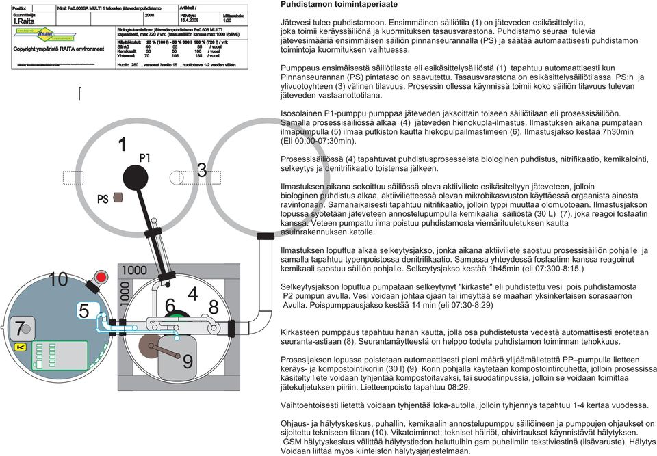 608SA MULTI 1 talouden jätevedenpuhdistamo Copyright ympäristö RAITA environment 1 1 Artikkeli / Mittasuhde: 1:20 Biologis-kemiallinen jätevedenpuhdistamo Pa0.