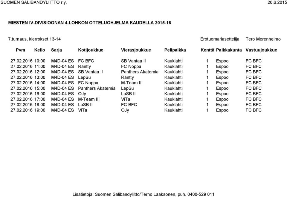 02.2016 15:00 M4D-04 ES Panthers Akatemia LepSu Kauklahti 1 Espoo FC BFC 27.02.2016 16:00 M4D-04 ES OJy LoSB II Kauklahti 1 Espoo FC BFC 27.02.2016 17:00 M4D-04 ES M-Team III ViTa Kauklahti 1 Espoo FC BFC 27.